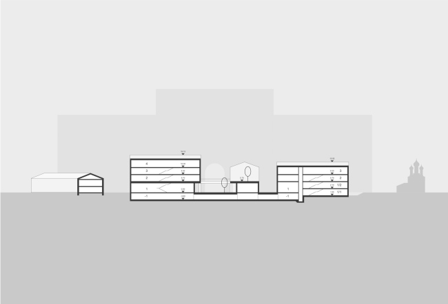 �� 1-� ��������� ��������. ������ �-�