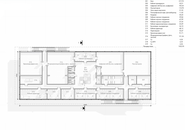 Концепция фондохранилища в Старой Ладоге. План 2 этажа Концепция фондохранилища в Старой Ладоге. План 2 этажа