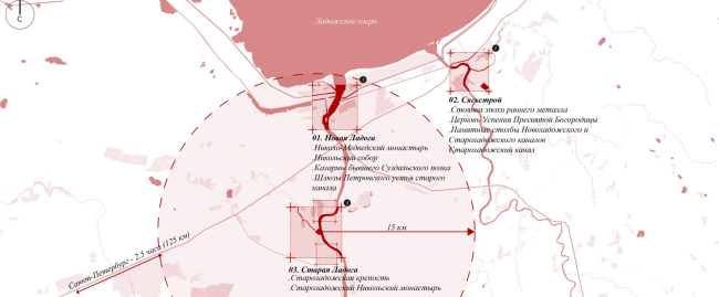 Концепция фондохранилища в Старой Ладоге. Ситуационный план Концепция фондохранилища в Старой Ладоге. Ситуационный план