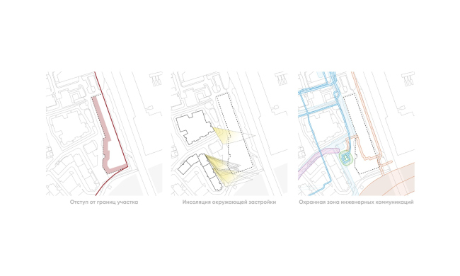 �� ������