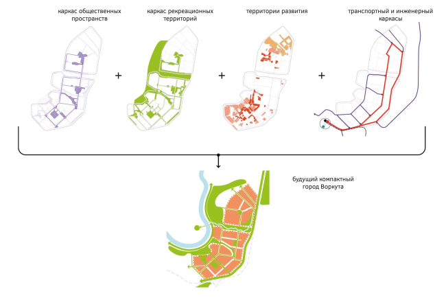 ������-���� ���������� ������ �������