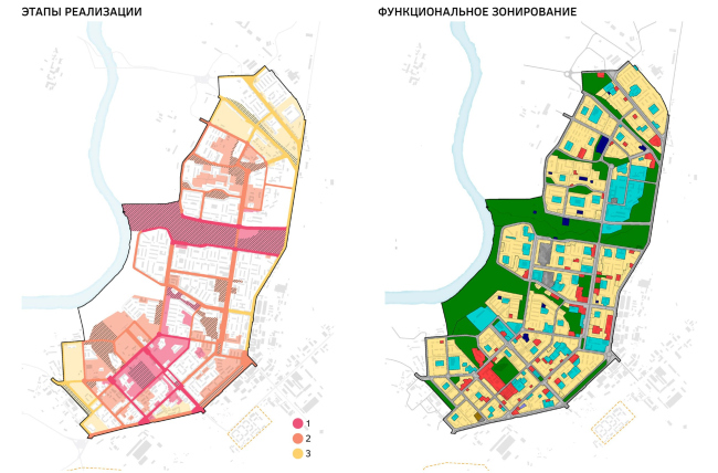 ������-���� ���������� ������ �������