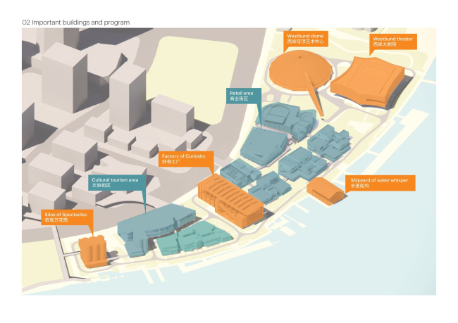 -  GATE M Dream Center