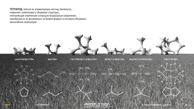 ��������� ����� ��������� ����� ����������� ���������