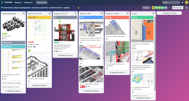 ������ �������� ������������