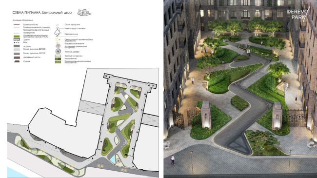 ��������������� ���������� �� �������� ������. ����� ��������. ����������� ����.