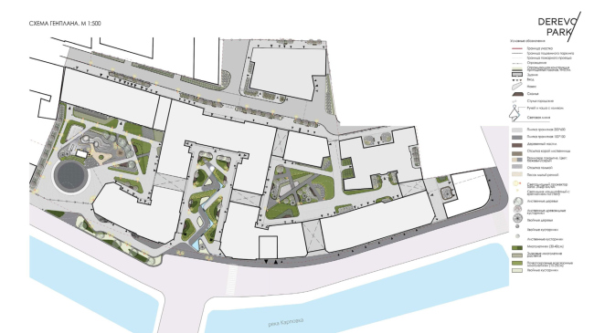 ��������������� ���������� �� �������� ������. ����������� ����