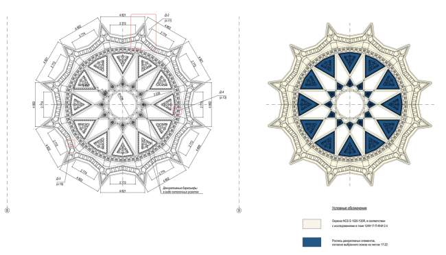 The Uzbekistan pavilion at VDNKh. Plan of the rotunda ceiling and roof. Color scheme

