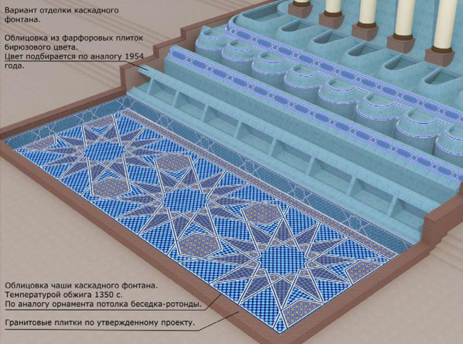 Павильон №66. Геометрический орнамент («гирих»), аналогичный узору потолка беседки ротонды Павильон №66. Геометрический орнамент («гирих»), аналогичный узору потолка беседки ротонды