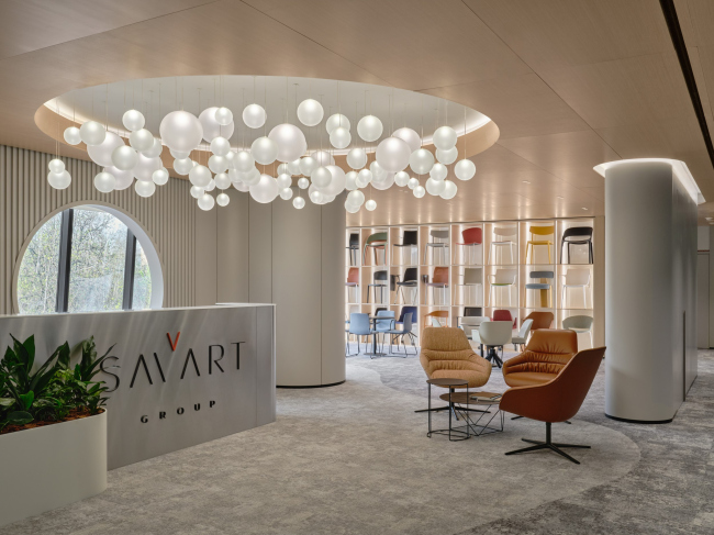 ���� Smart Group