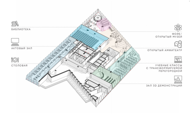 ����-�������� ������-����������. ���� 2 �����