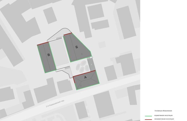 2-� ����������� ���. �����-������������� ������