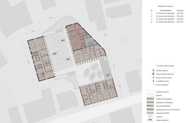 2-� ����������� ���. ���� 2 �����