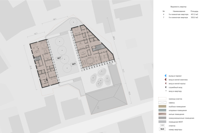 2-� ����������� ���. ���� 3 �����