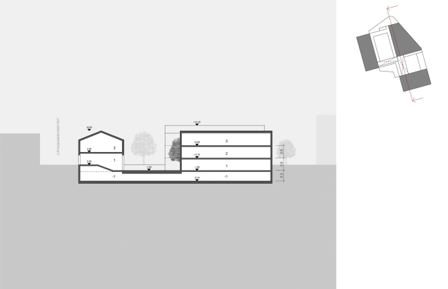 2-� ����������� ���. ������ ����������