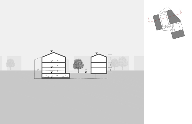 2-� ����������� ���. ������ ����������