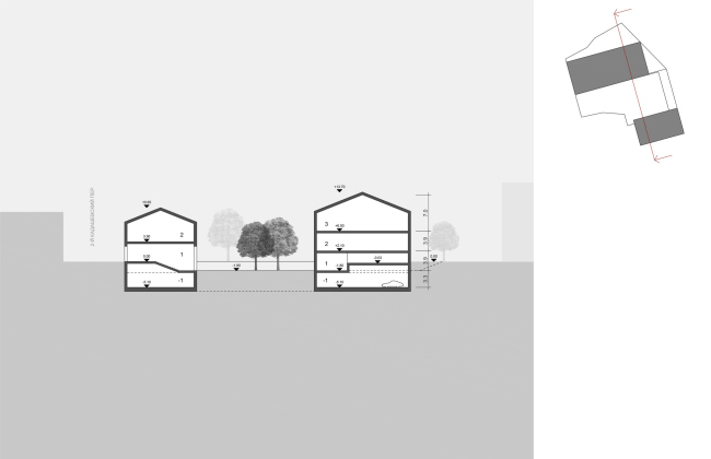 2-� ����������� ���. ������� 2