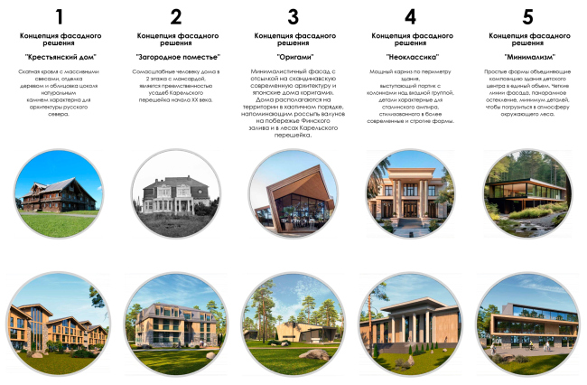 ������������� ���� ������ ����. �������� ���������