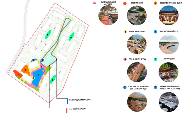 ���������� ��������. ����� ��������������� ����������. ������ �����