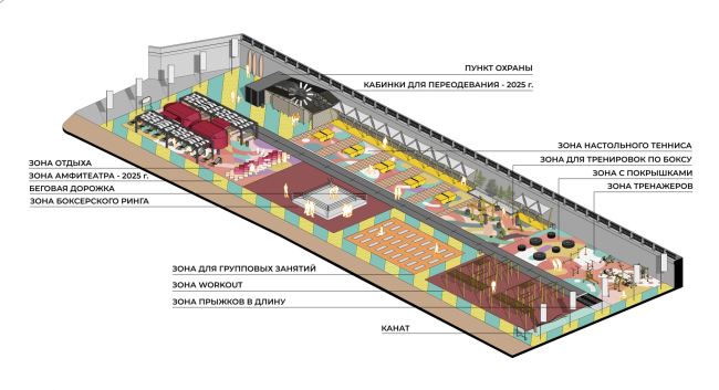 ������� ����� ����