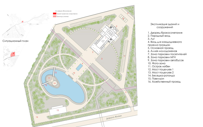 ������ �������������� �� �����������. ����������� ����