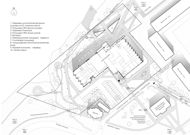 ��� �������� ����� ����������. ����� ������������ �����