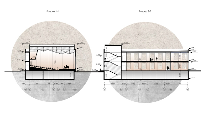 ��� �������� ����� ����������. �������