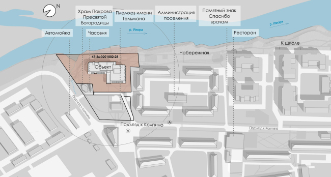 ��� �������� ����� ����������. ������������ �����