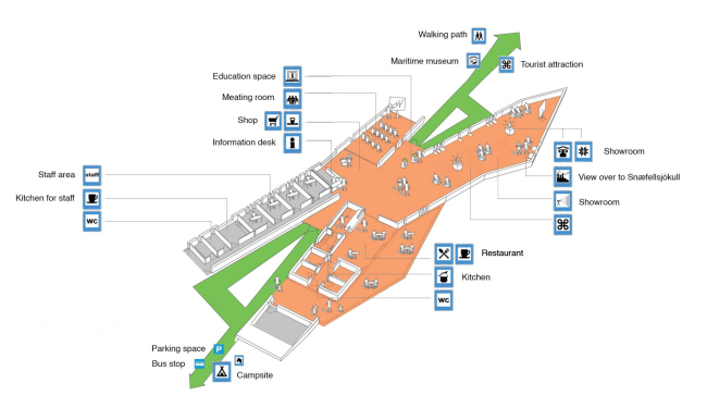 �������������� ����� ������������� ����� ������� ����������������