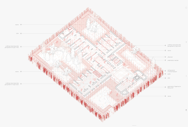Успенское. 5.0. Аксонометрический разрез киберкуб второй этаж Успенское. 5.0. Аксонометрический разрез киберкуб второй этаж