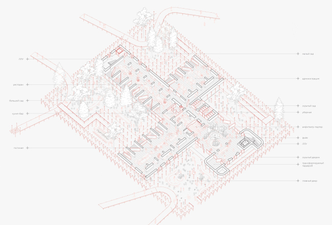Успенское. 5.0. Аксонометрический разрез киберкуб первый этаж Успенское. 5.0. Аксонометрический разрез киберкуб первый этаж