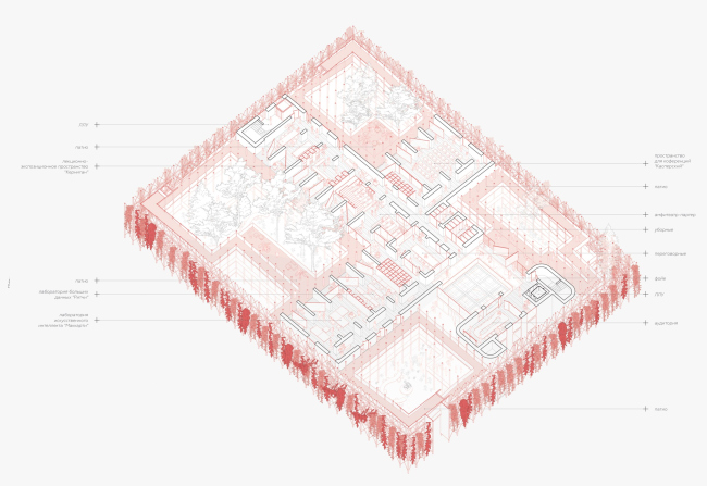 Успенское. 5.0. Аксонометрический разрез киберкуб третий этаж Успенское. 5.0. Аксонометрический разрез киберкуб третий этаж