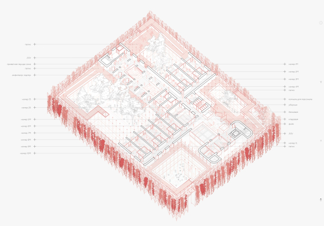 Успенское. 5.0. Аксонометрический разрез киберкуб четвертый этаж Успенское. 5.0. Аксонометрический разрез киберкуб четвертый этаж