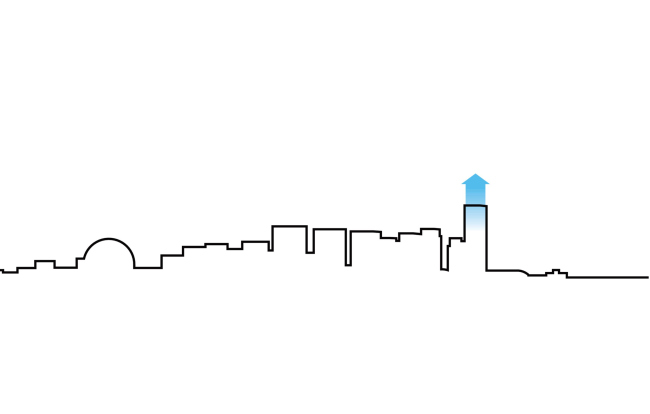  SAVIN CITY (Savin Family  Savin Premier)