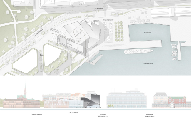 Новый музей архитектуры и дизайна в Хельсинки. Схема генплана Новый музей архитектуры и дизайна в Хельсинки. Схема генплана