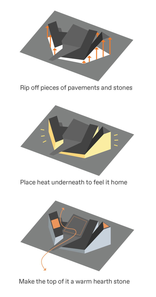Новый музей архитектуры и дизайна в Хельсинки. Морфология Новый музей архитектуры и дизайна в Хельсинки. Морфология