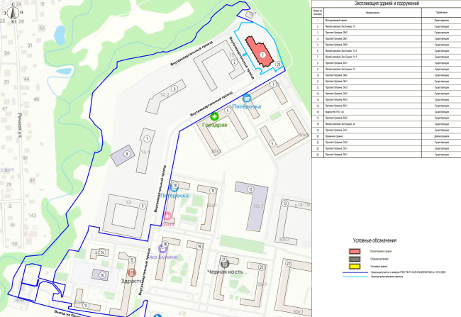 ������� �1 � �� ���� ������. ������������ ����