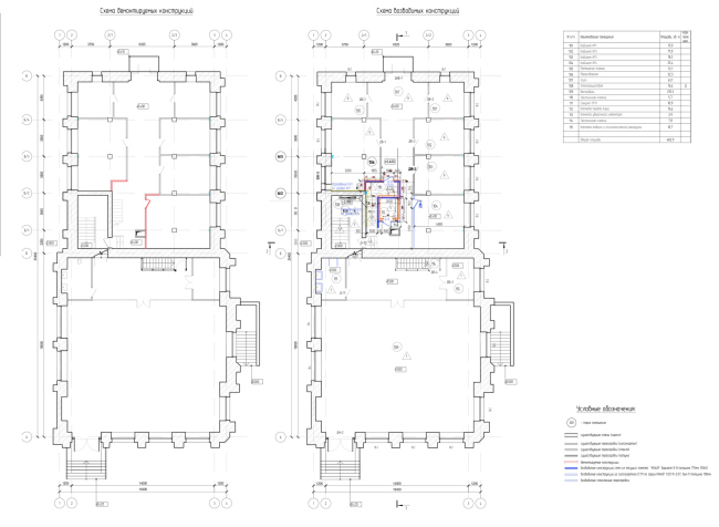 ������� ����������� �������� ����������� �������. ������ 5. ���� 1 �����