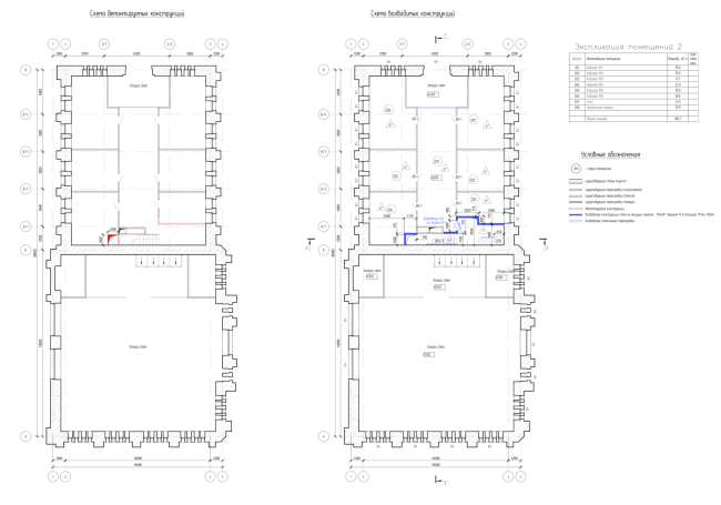 ������� ����������� �������� ����������� �������. ������ 5. ���� 2 �����