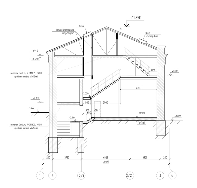 ������� ����������� �������� ����������� �������. ������ 5