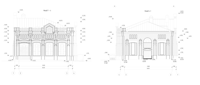 ������� ����������� �������� ����������� �������. ������ 5