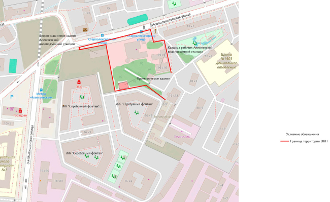 ������� ����������� �������� ����������� �������. ������ 8. ������������ ����