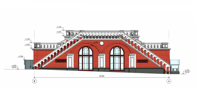 ������� ����������� �������� ����������� �������. ������ 8