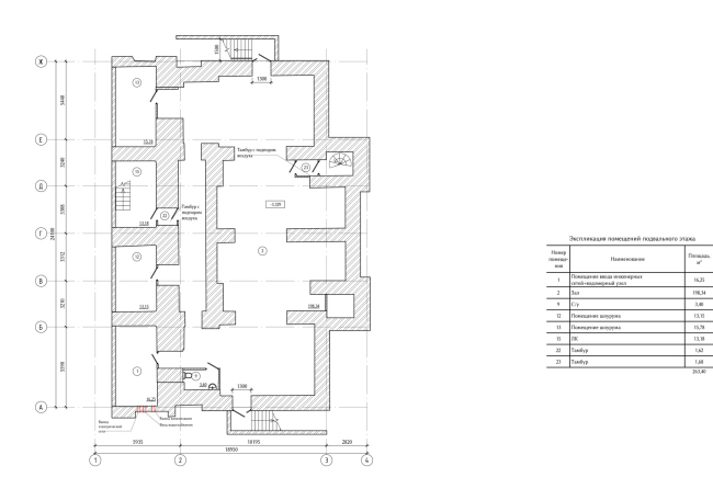 ������� ����������� �������� ����������� �������. ������ 8. ���� �������