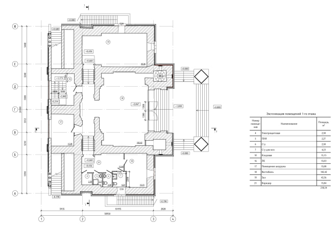 ������� ����������� �������� ����������� �������. ������ 8. ���� 1 �����