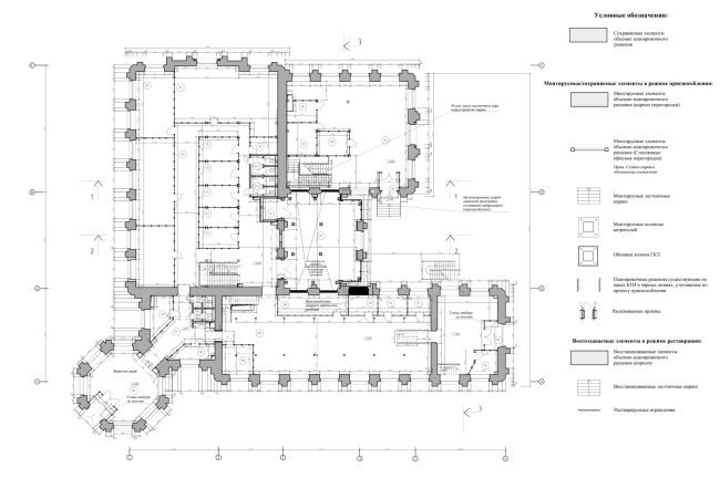 ������� ����������� �������� ����������� �������. ������ 10. ���� 1 �����