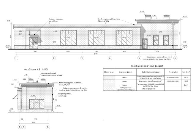 ������� ����������� �������� ����������� �������. ������ 11