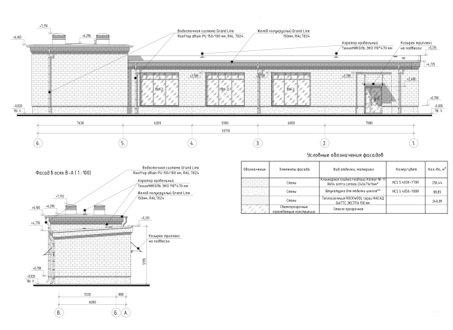 ������� ����������� �������� ����������� �������. ������ 11