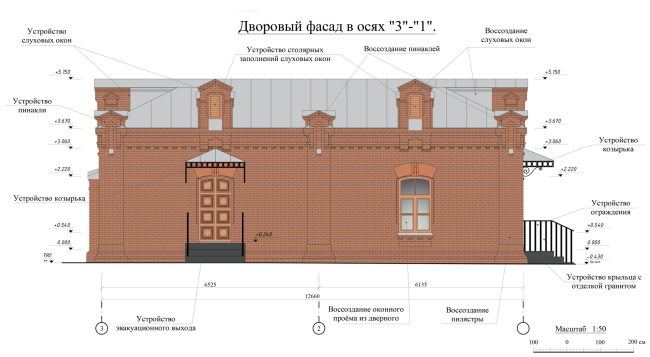 ������� ����������� �������� ����������� �������. ������ 12