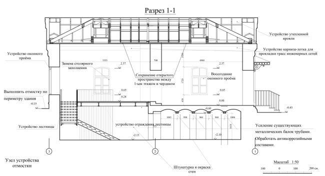 ������� ����������� �������� ����������� �������. ������ 12